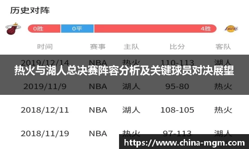 热火与湖人总决赛阵容分析及关键球员对决展望
